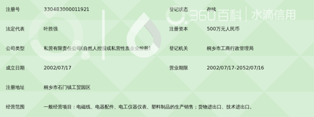 浙江中磁电工器材锁定电工器材销售的战略转型