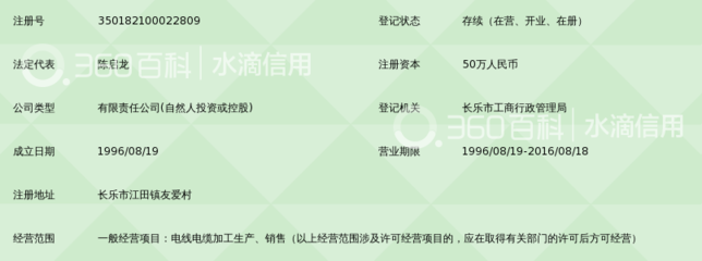 福州鹏达电工器材 专业电工器材销售与全方位服务解析