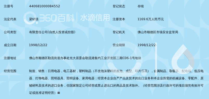 广东福田电器 电工器材销售领域的深耕者